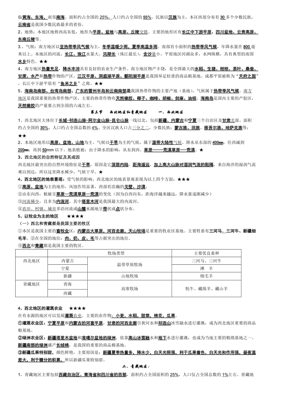 八年级下地理复习提纲(湘教版2014版)_第2页