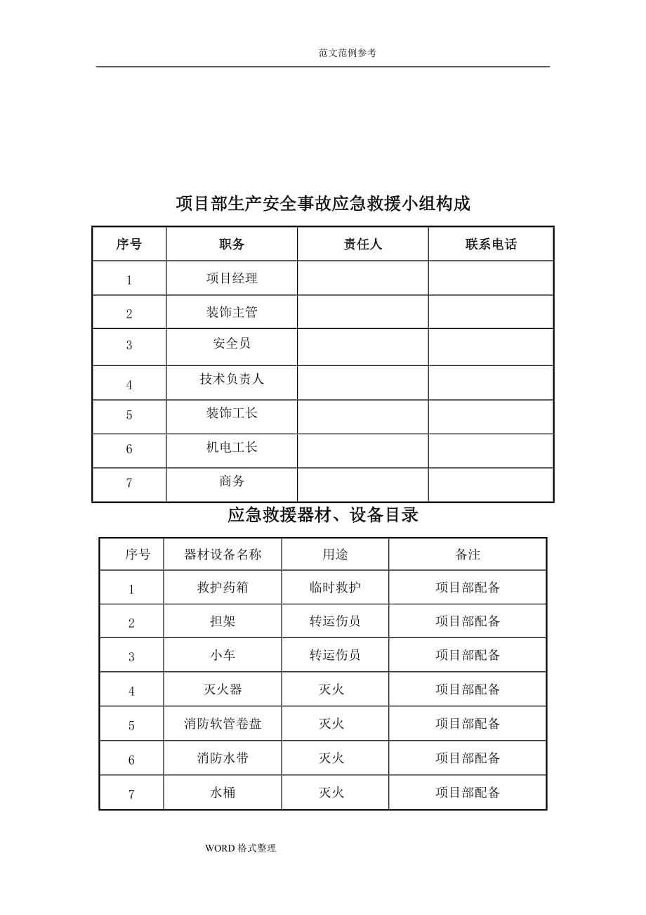 深圳市国际会展中心安全事故应急处理预案_第4页