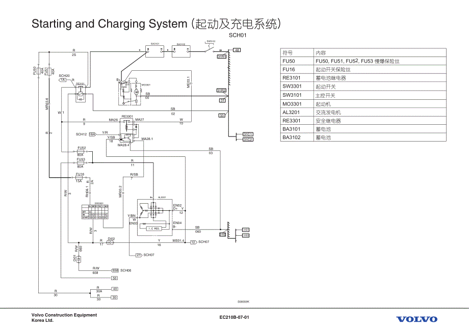 EC210B-07电路图-参考_第2页