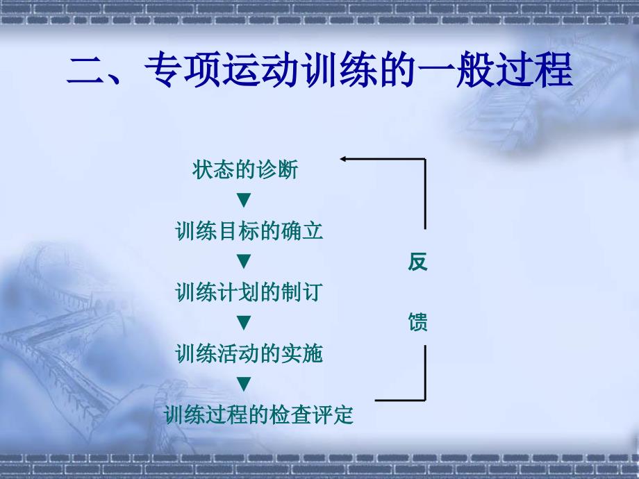 专项运动训练理论及实践(讲稿1)_第3页