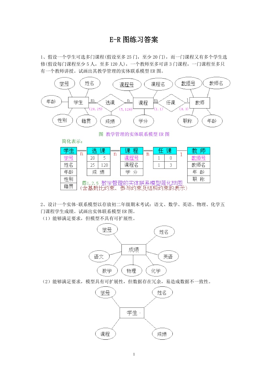 E R图练习答案_第1页