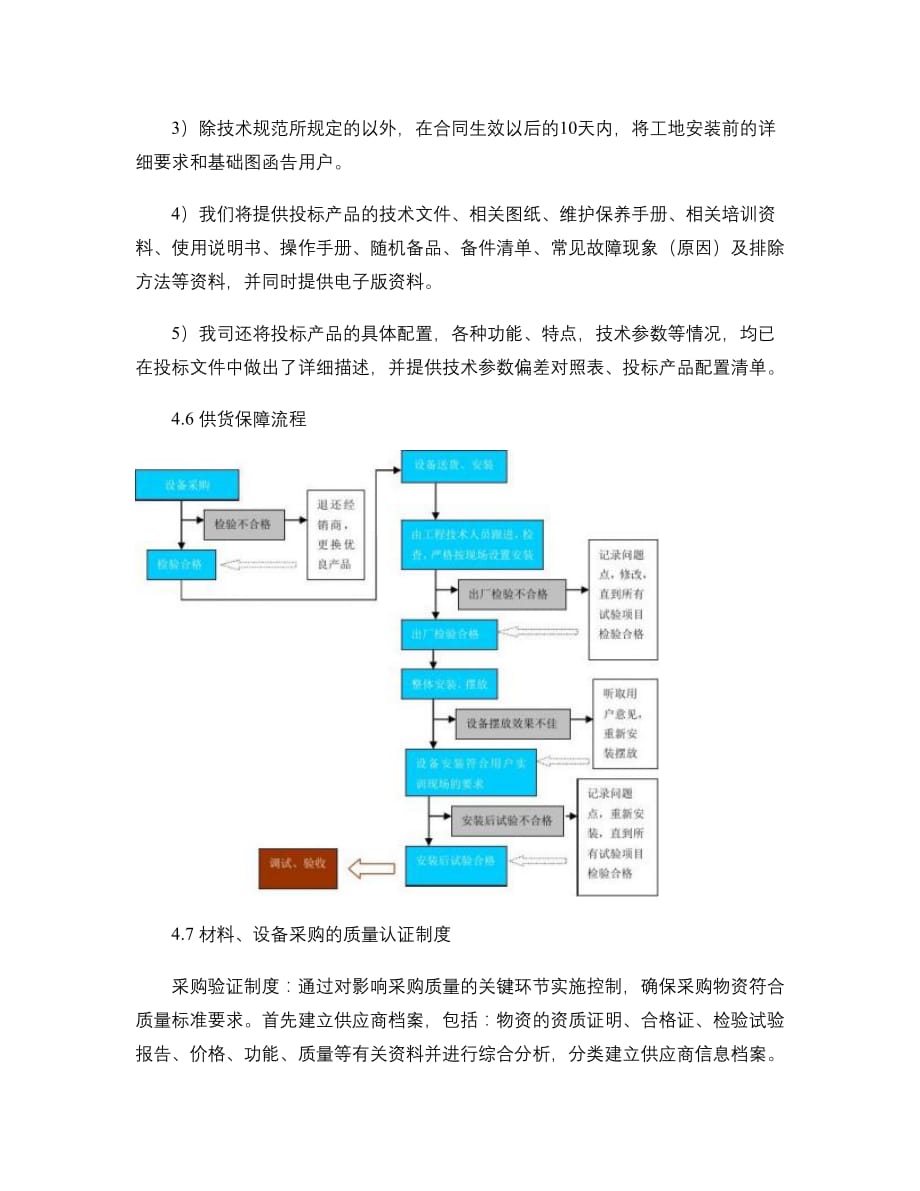 供货保障措施及质量保证计划精_第4页