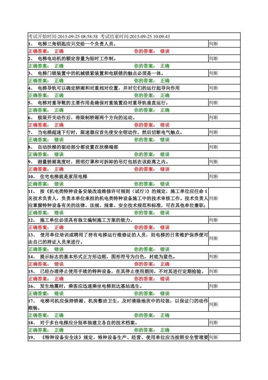 2015 2016山东省临沂市电梯安全管理员题库_第1页