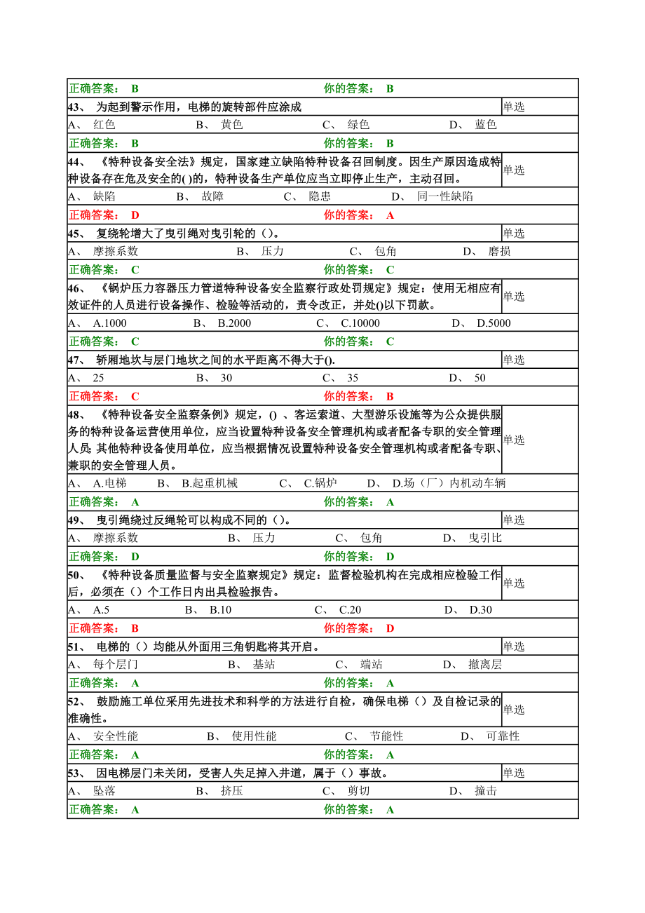 2015 2016山东省临沂市电梯安全管理员题库_第4页