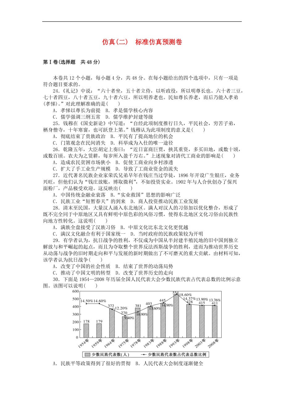 2018届高考历史第一轮总复习全程训练 仿真预测卷(二) 新人教版_第1页