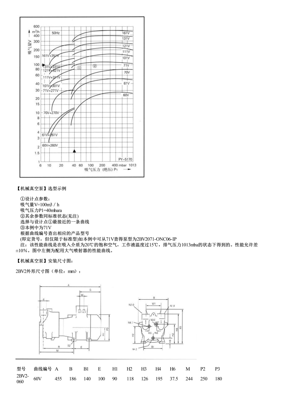 机械真空泵性能参数故障原因及排除方法_第4页