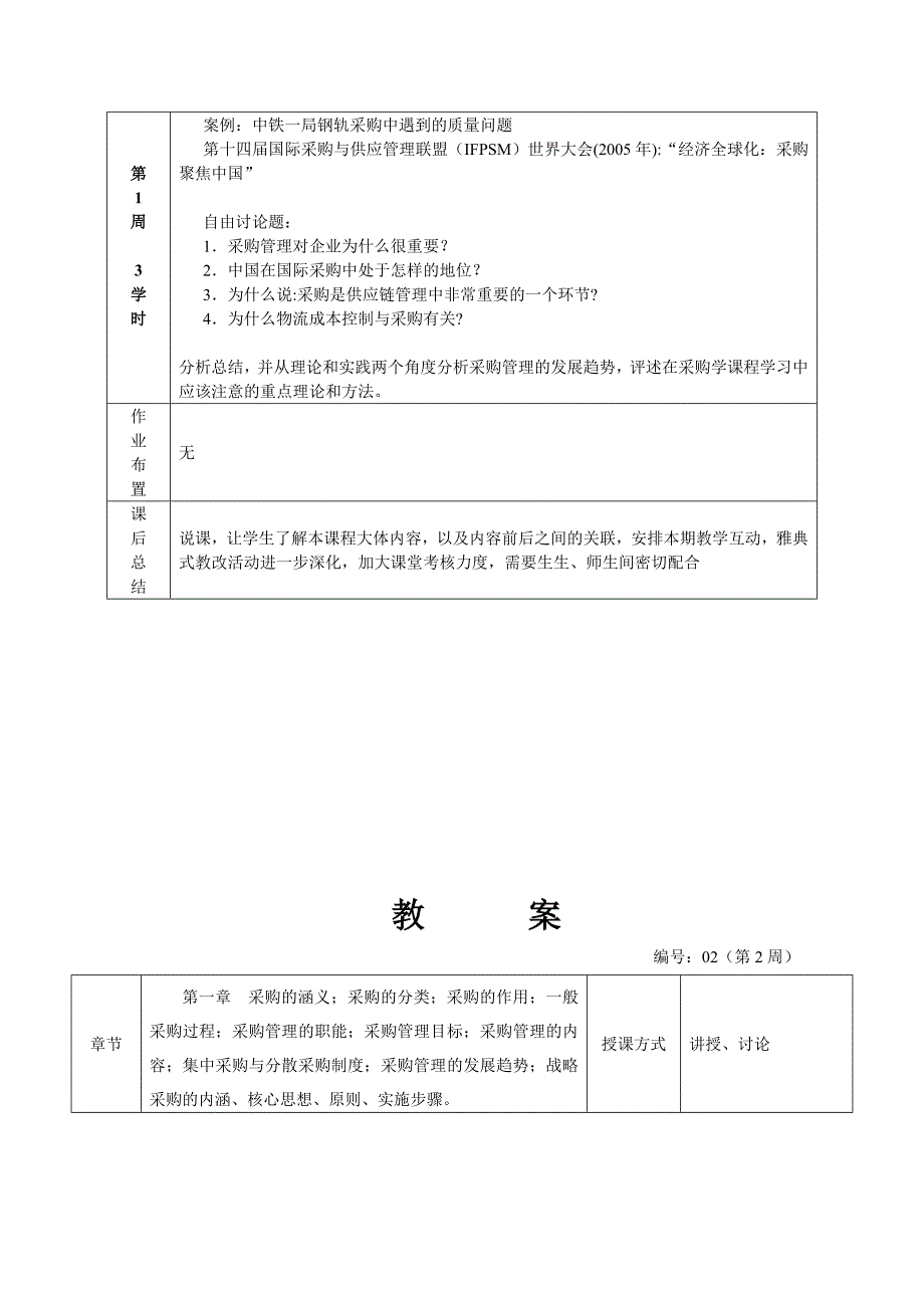 教案-战略采购管理-第十八周_第3页