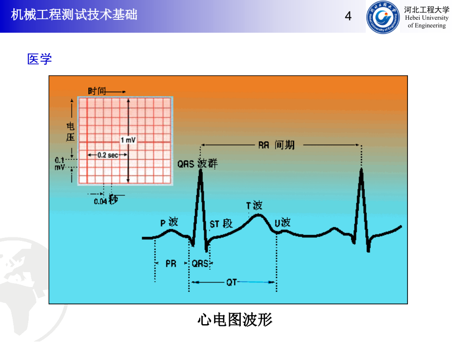 机械工程测试技术基础--01信号与描述_第4页