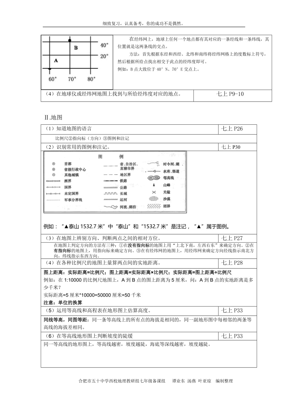 七上地理期中复习提纲_第3页