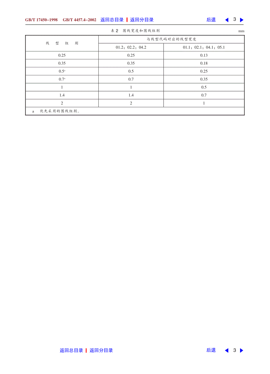 机械制图图线_第3页