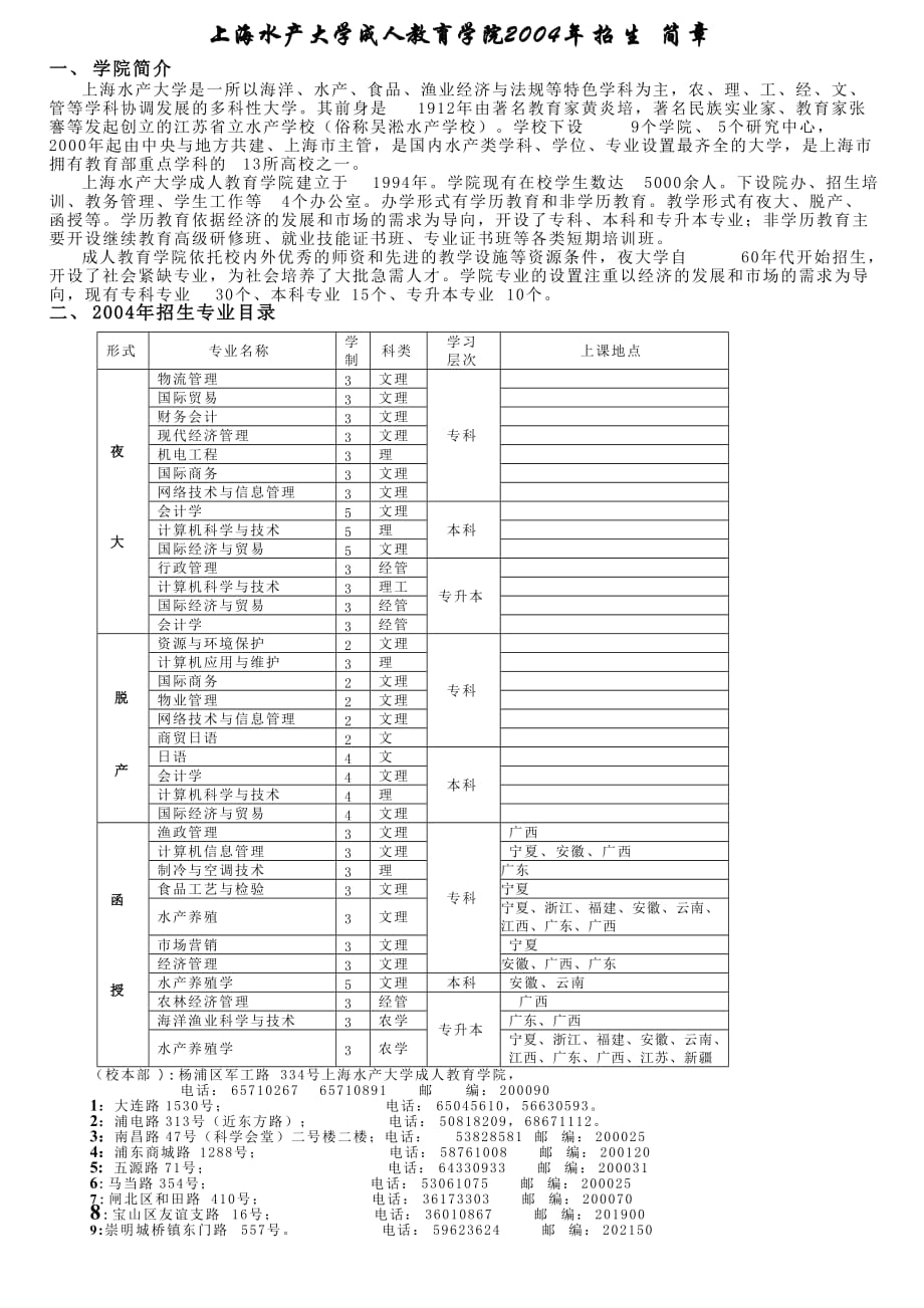 上 海 水 产 大 学 成 人 教 育 学 院 - 上海水产大学_第1页