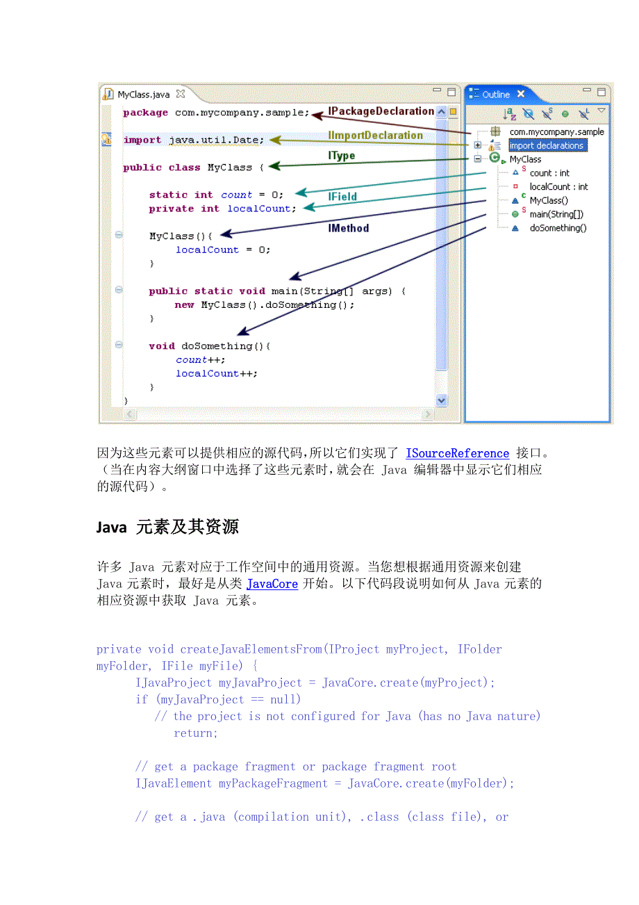 eclipse插件开发 JDT_第4页