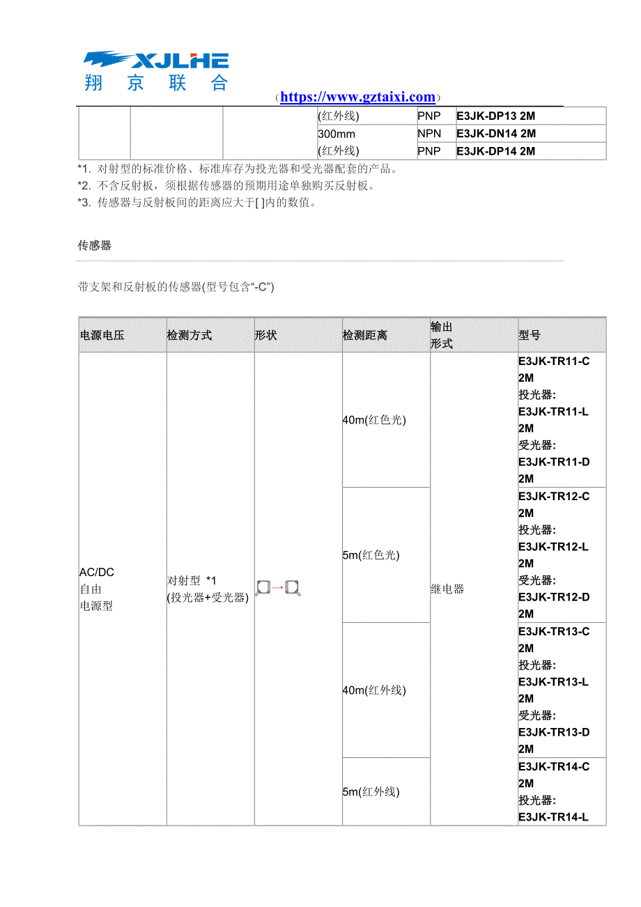 E3JK RR12光电开关_第3页