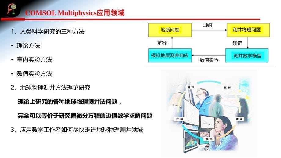 科学工程计算与应用——基于COMSOL数值模拟工业应用案例_第5页