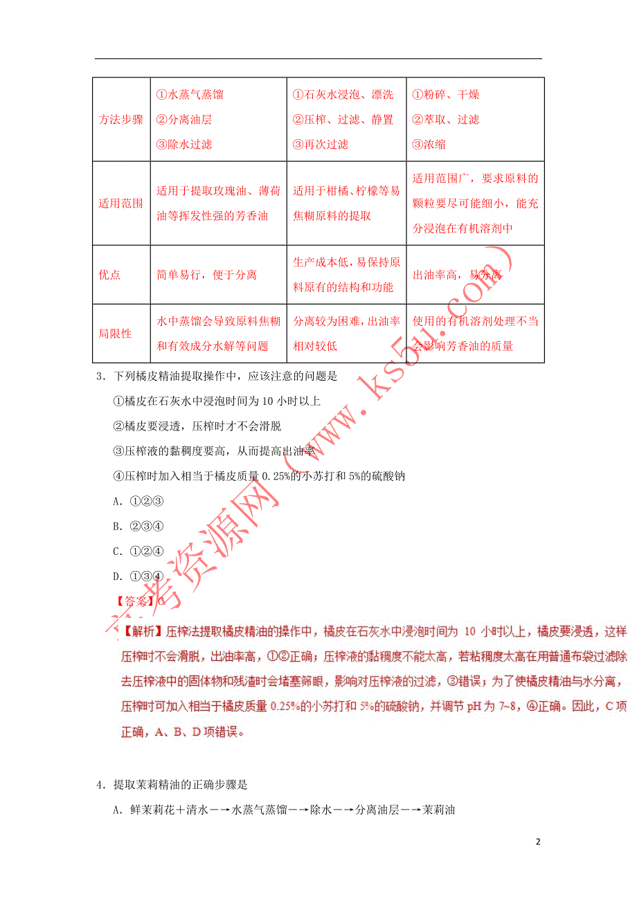 2018－2019学年高中生物 专题5.1 植物芳香油的提取课时同步试题 新人教版选修1_第2页