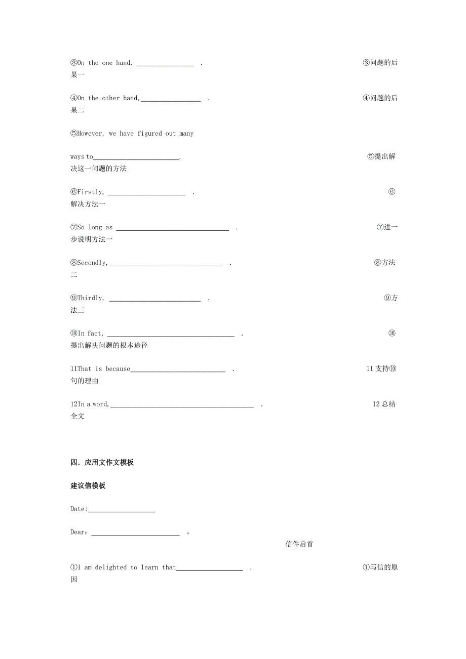 考研高分作文模板13503资料_第3页