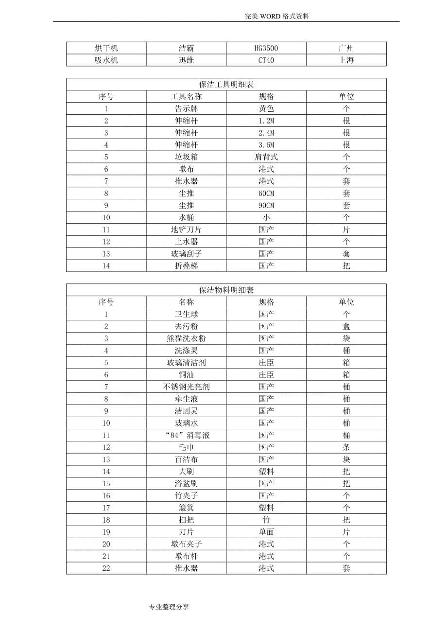 保洁投标书[范本]_第5页