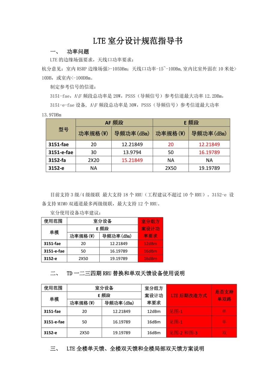 LTE室分设计规范指导书v1_第1页