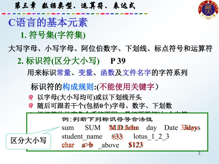 大学c语言基础自学课件第3章_第2页