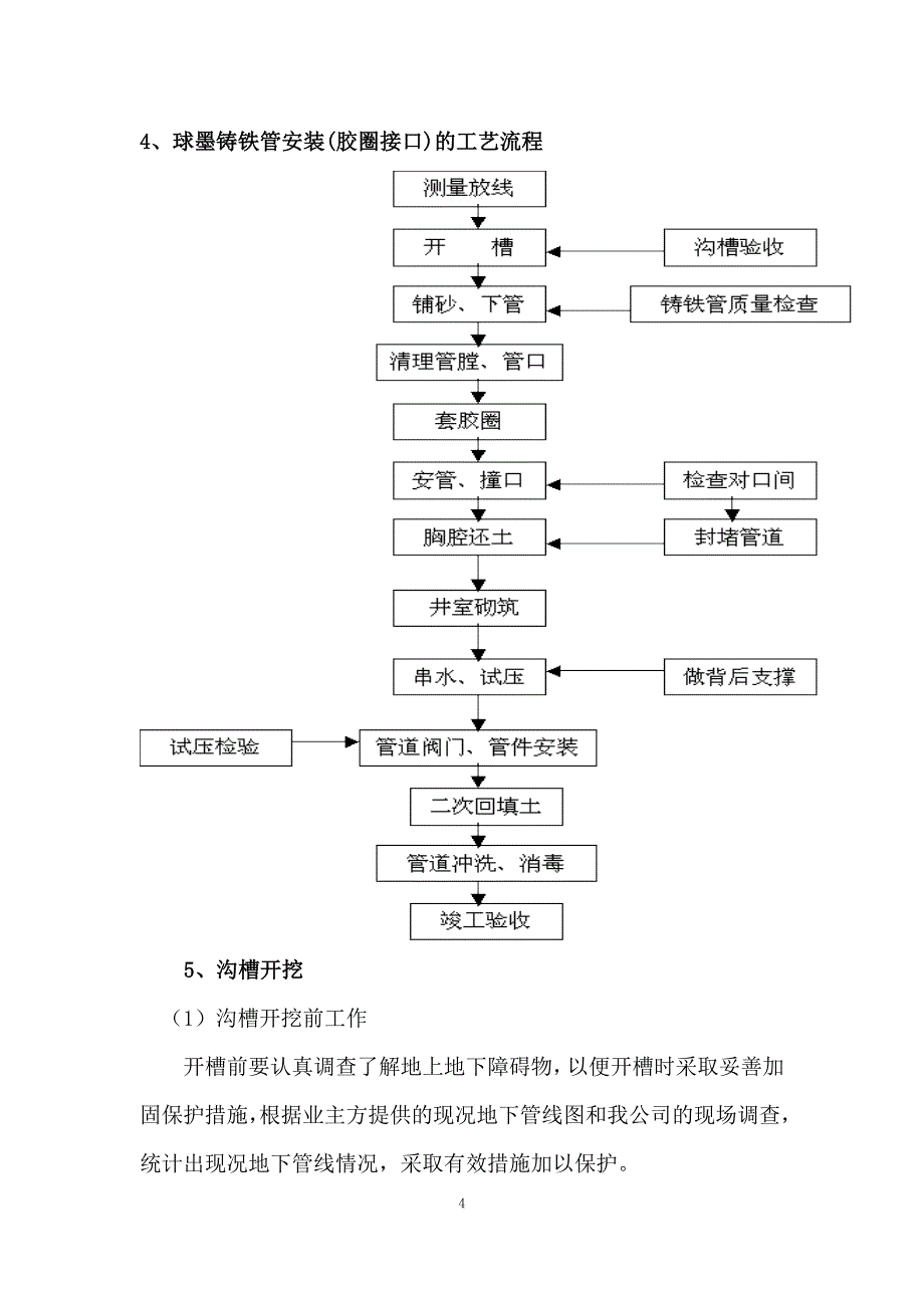 Candelabro球墨铸铁管安装施工方案_第4页