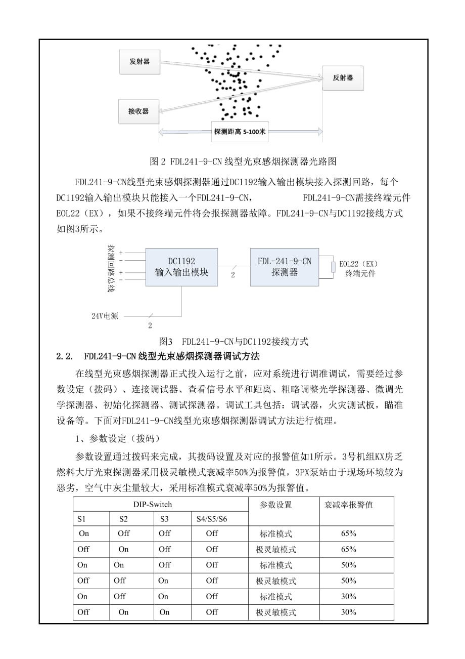 FDL241-9-CN线型光束感烟火灾探测器原理分析及故障处理方法_第2页