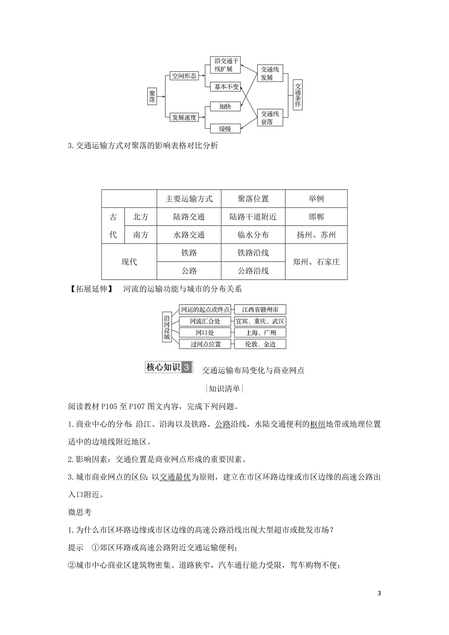 2018-2019学年高中地理 第四单元 人类活动的地域联系 第三节 交通与通信发展带来的变化学案 鲁教版必修2_第3页