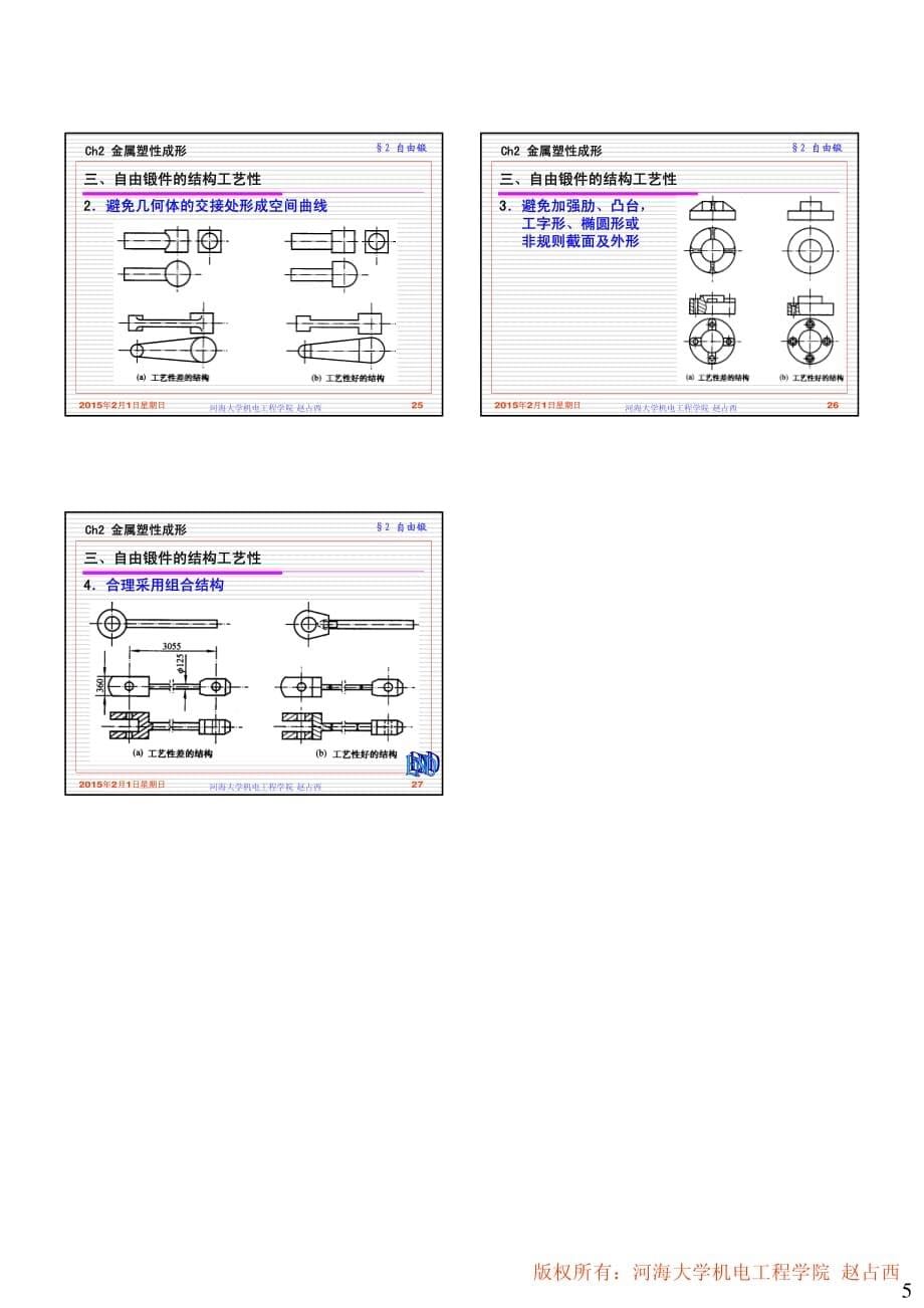 材料成形技术基础 第3版 教学课件 ppt 作者 赵占西 02-2金属塑性成形自由锻)_第5页