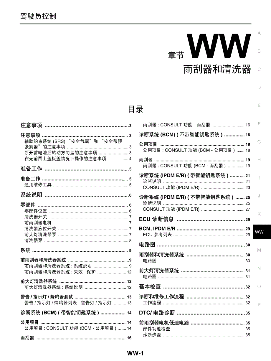 轩逸维修手册WW雨刷器和清洗器资料_第1页