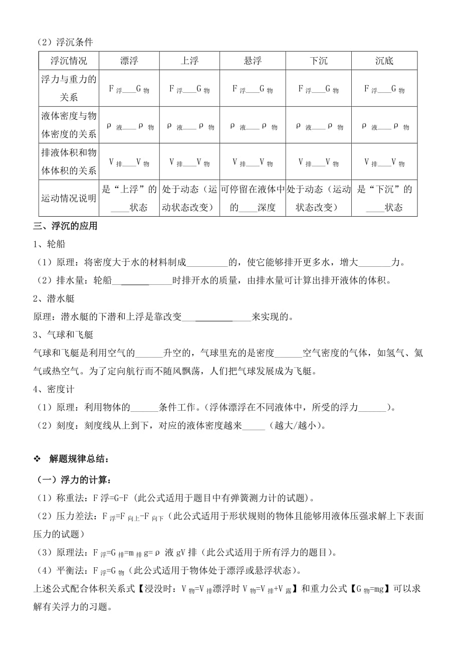 人教版初二物理下册第十章浮力_第2页