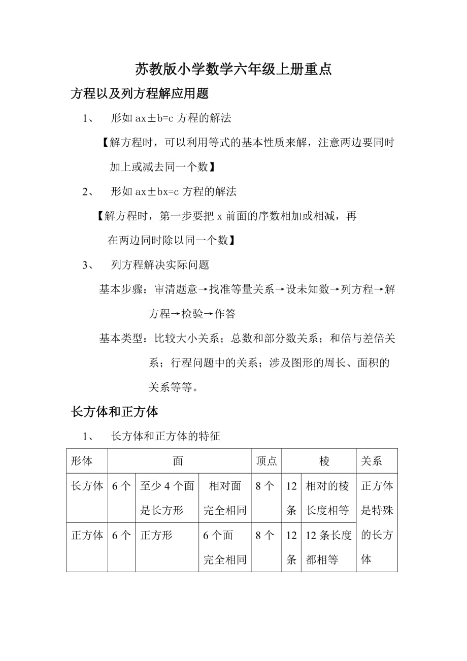 苏教版小学六年级数学上册重点_第1页