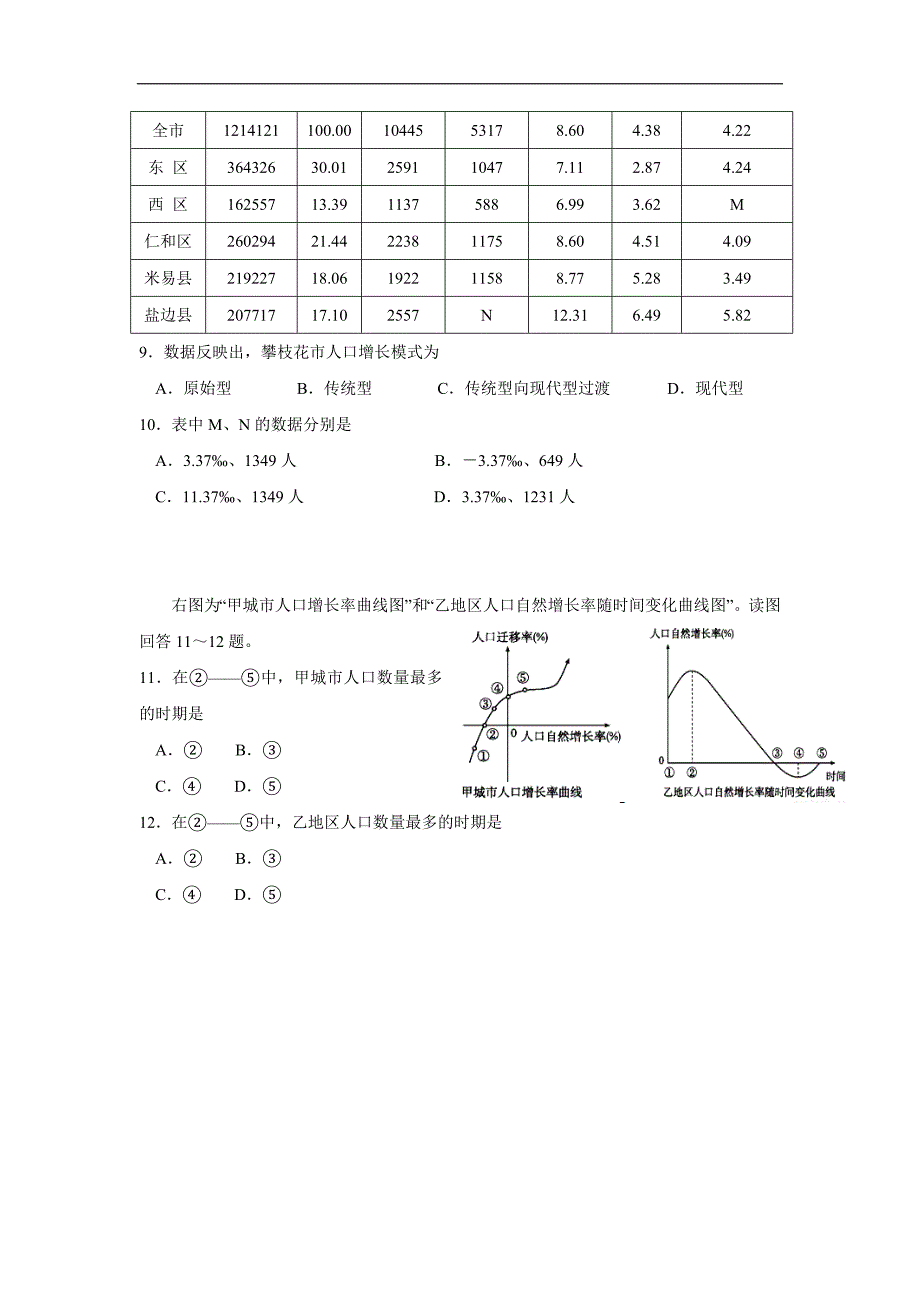 四川省攀枝花市第十二中学17—18学学年高一4月调研检测地理试题（答案）$8466.doc_第3页