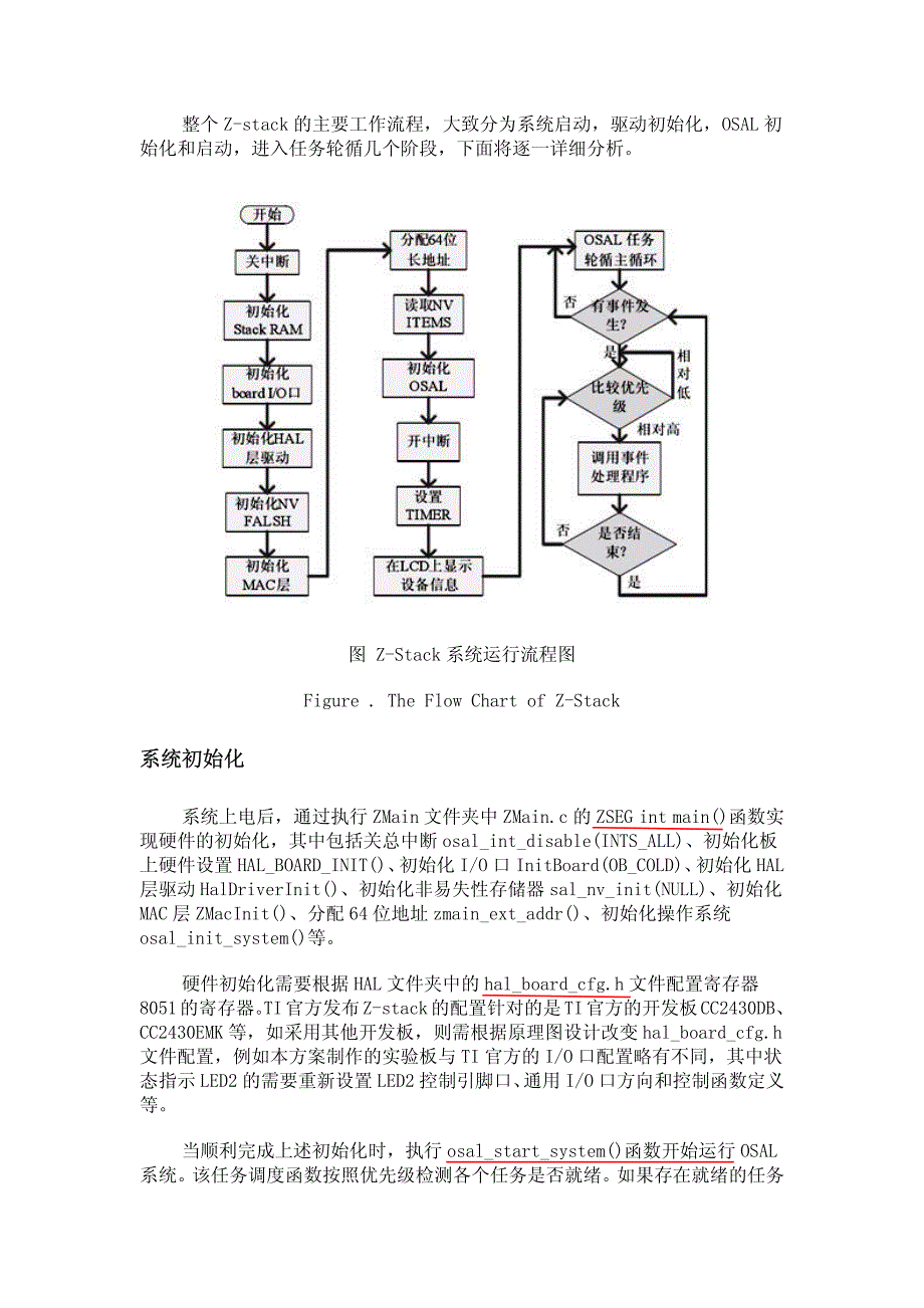 Z-stack协议栈开发指南_第2页