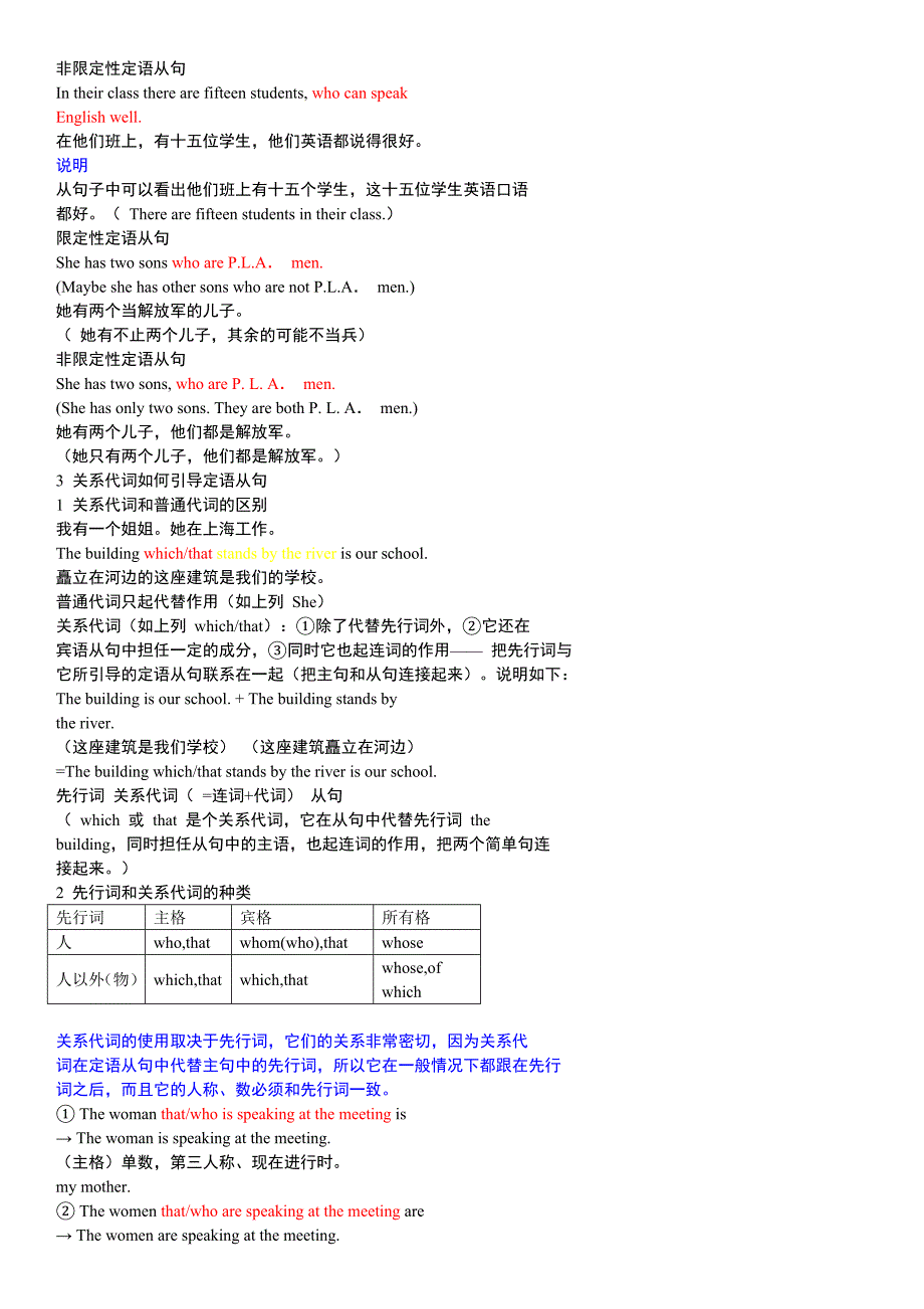 高中定语从句系统讲解资料_第3页