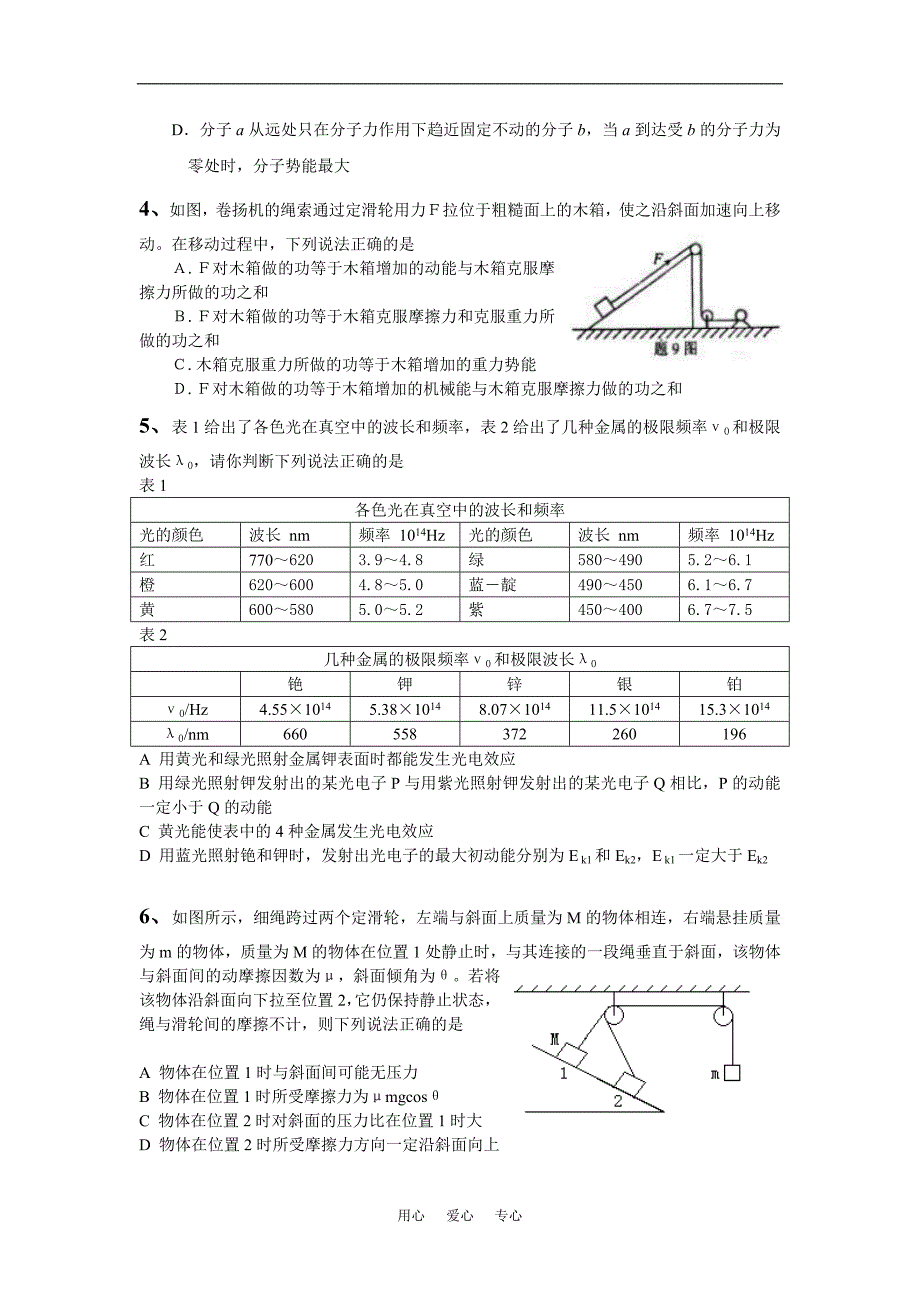 高中物理综合信息新题物理模拟卷十六资料_第2页