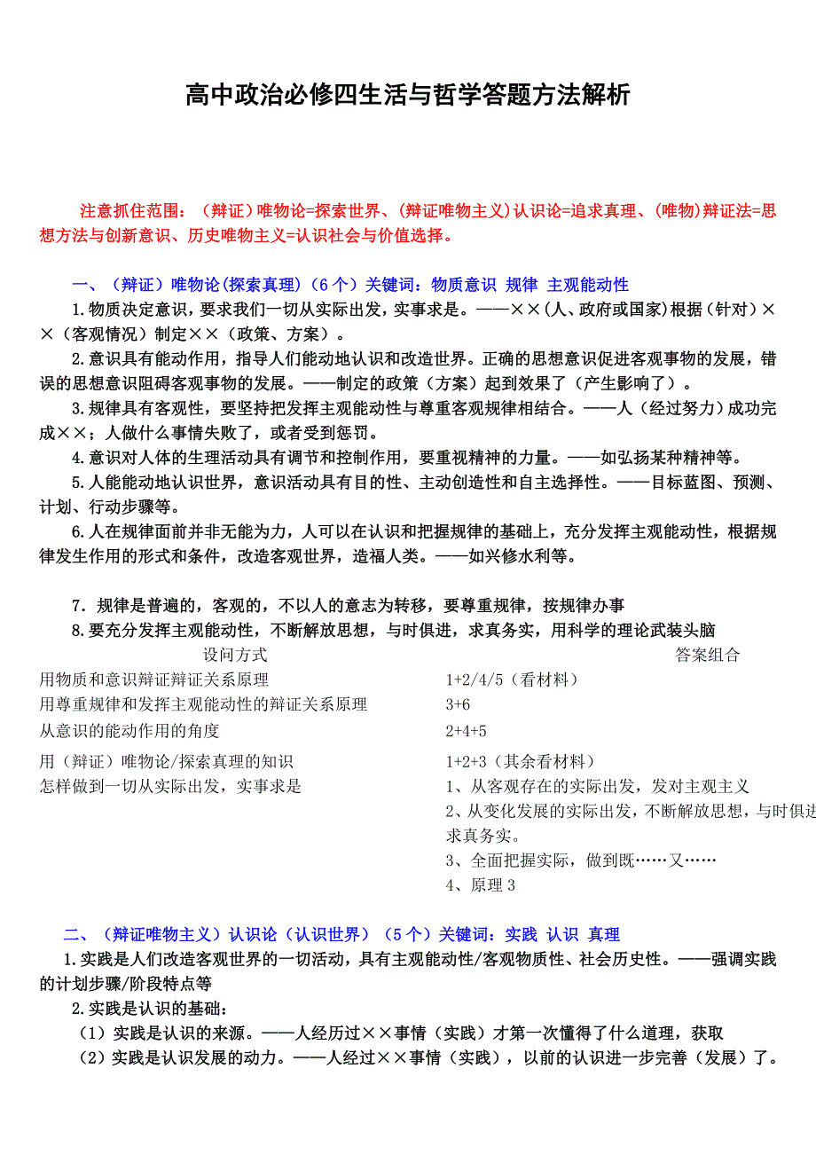 高中政治知识点总结10467资料_第4页