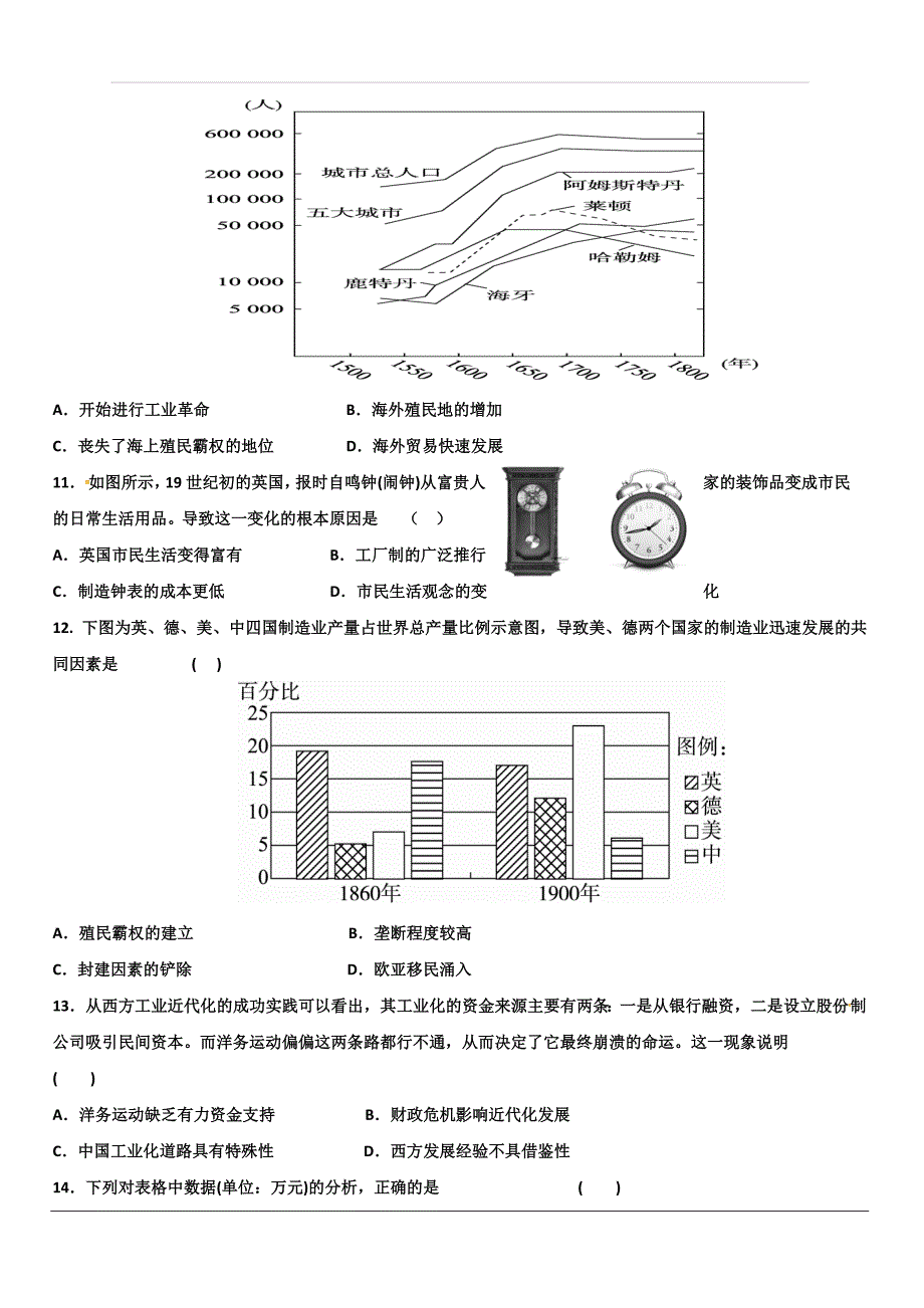 山东省2020届高三上学期10月联考（段考二）历史试题 含答案_第3页