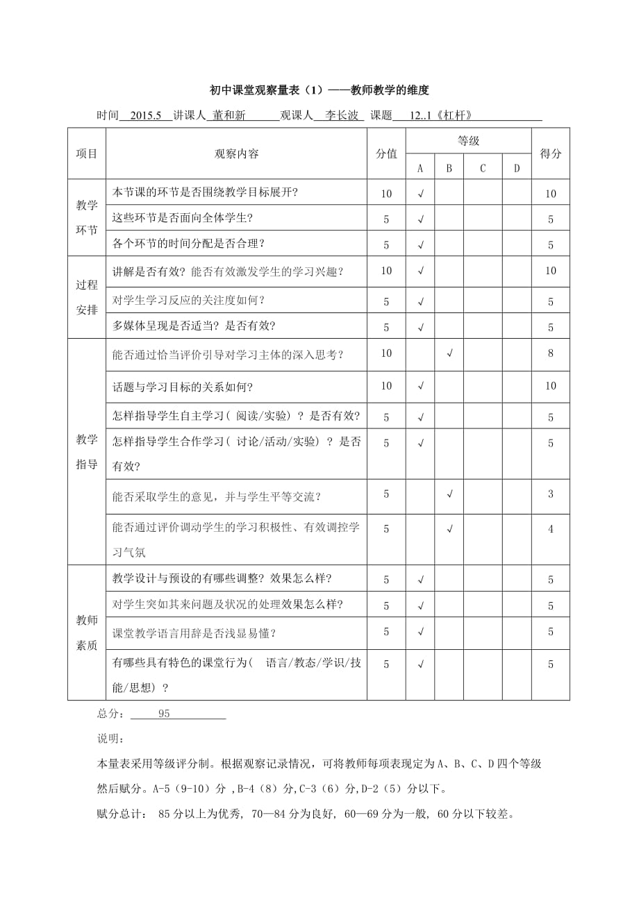 初中物理人教版教材“杠杆”一课的观后记录_第2页