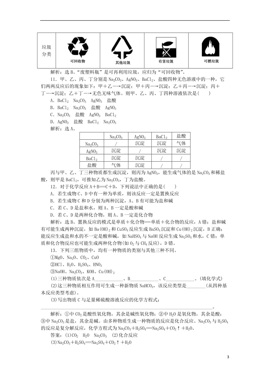 2018－2019学年高中化学 第2章 元素与物质世界 第1节 元素与物质的分类 第1课时 元素与物质的关系 物质的分类作业3 鲁科版必修1_第3页