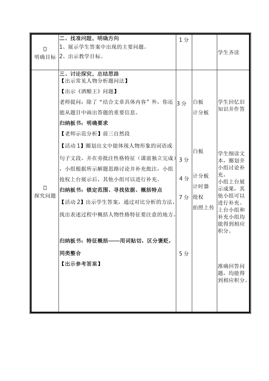 语文人教版部编初一下册如何做好人物分析题_第2页