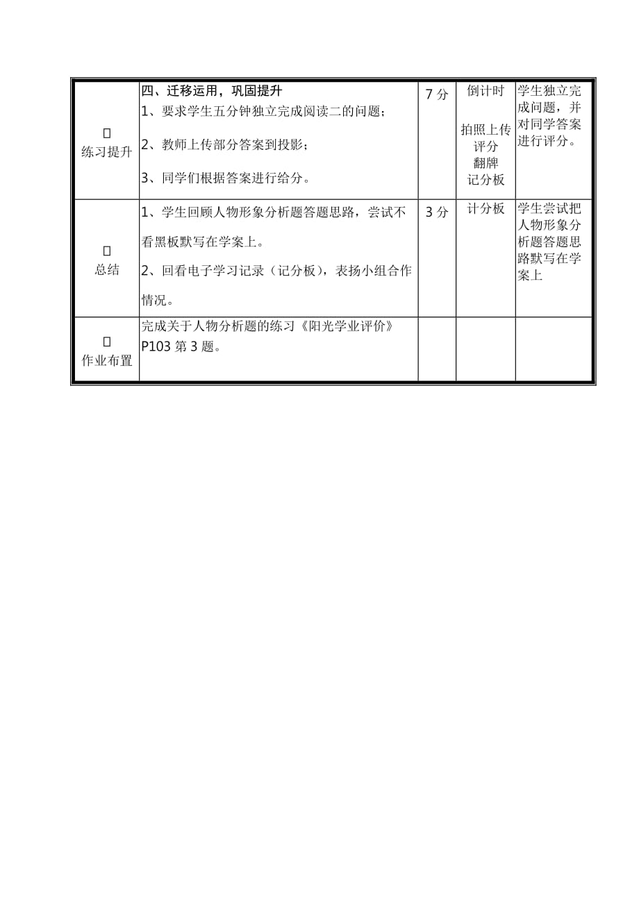 语文人教版部编初一下册如何做好人物分析题_第3页