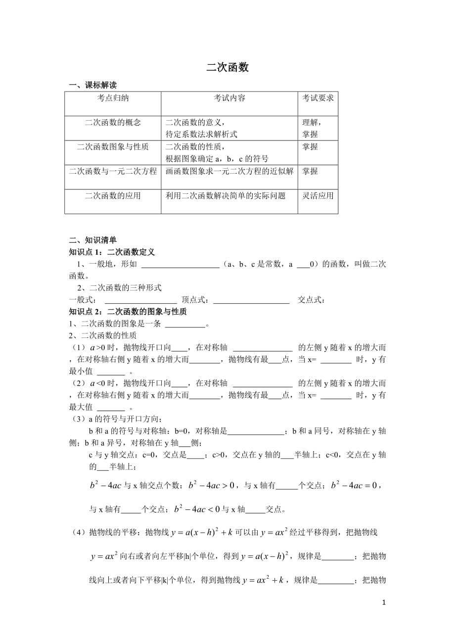 二次函数考点归纳_第1页