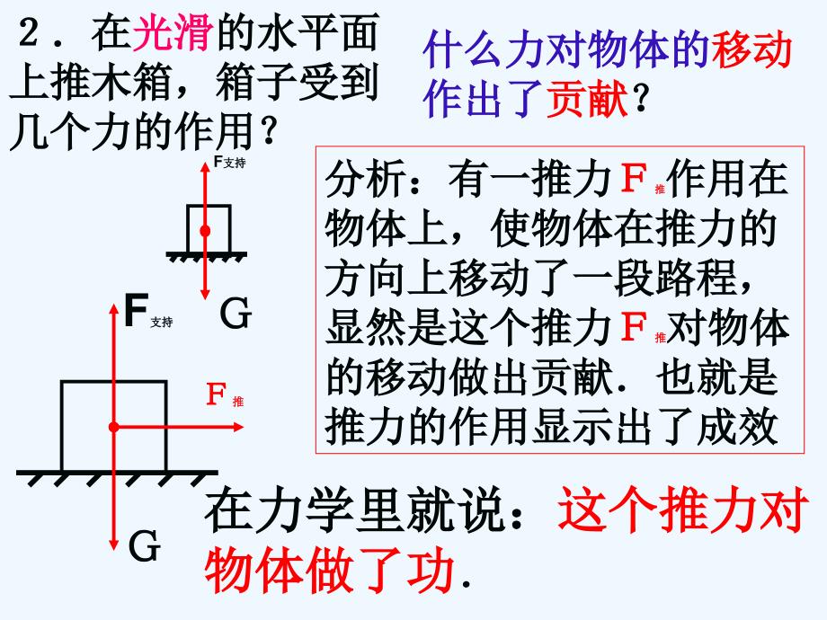 物理人教版初二下册1、功_第2页