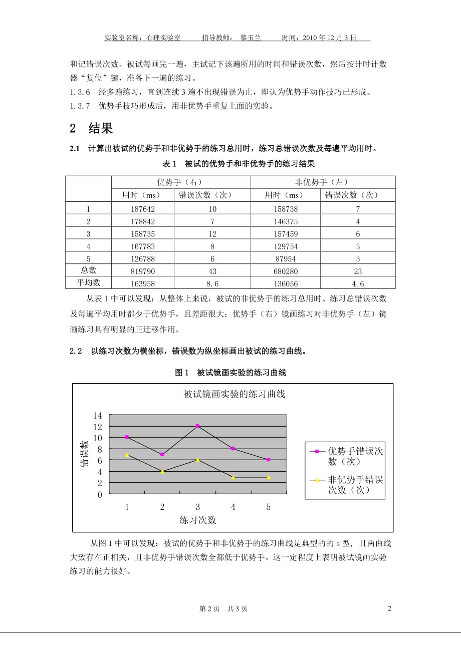 镜画实验_第2页