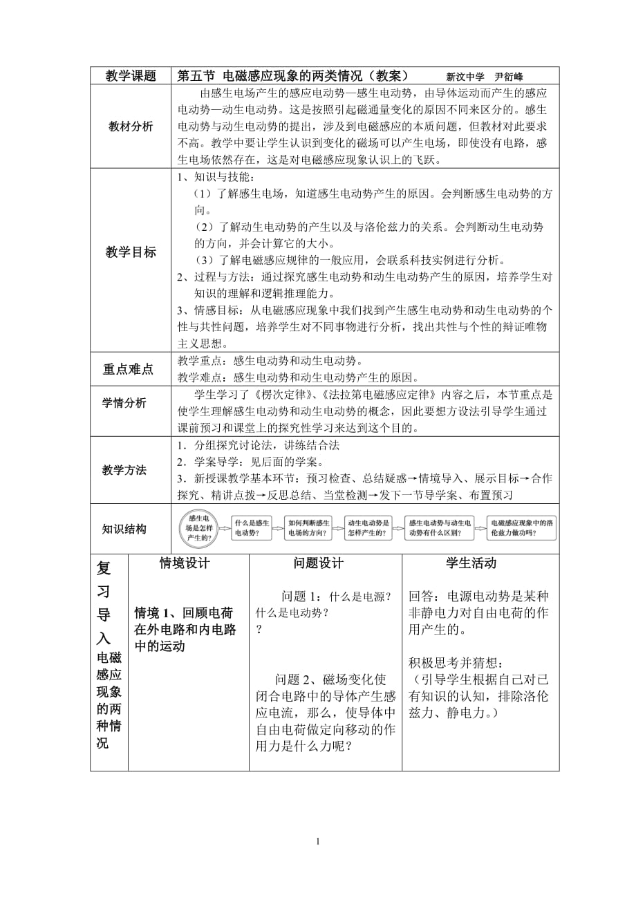 电磁感应现象的两类应用(教案)_第1页