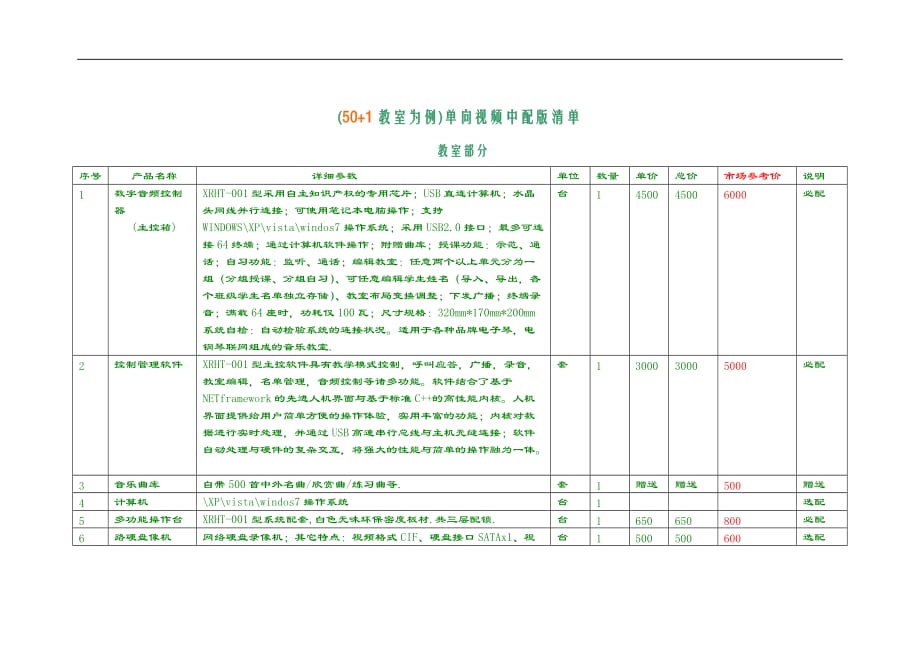 多媒体音乐电钢琴教室建设北京星锐恒通XRHT001_第4页