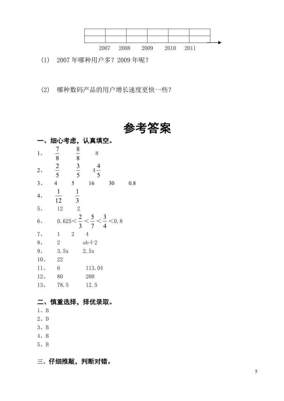 2015国标苏教版五年级数学下册期末试卷及答案_第5页