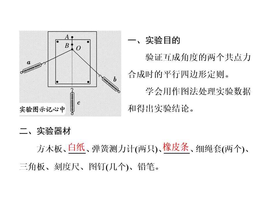 高考物理实验三验证力的平行四边形定则资料_第2页