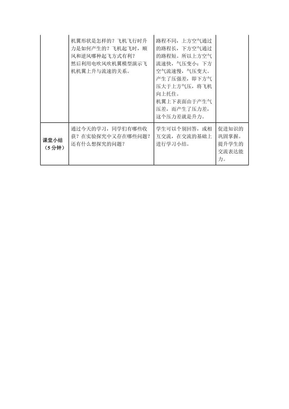 物理人教版初二下册9.4流体压强与流苏的关系_第5页