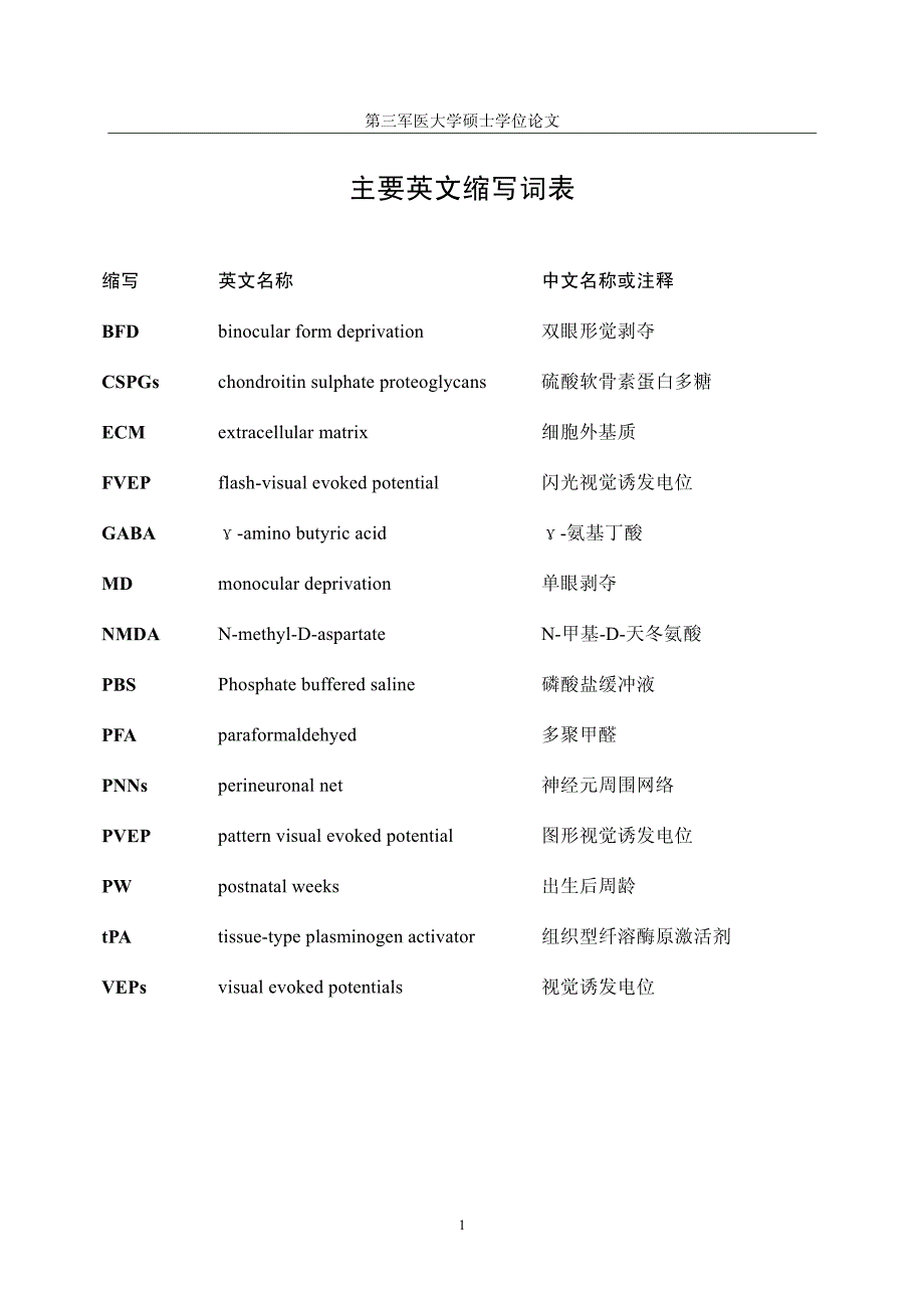 双眼形觉剥夺成年大鼠视皮层可塑性与cspgs和tpa表达关系的研究_第3页