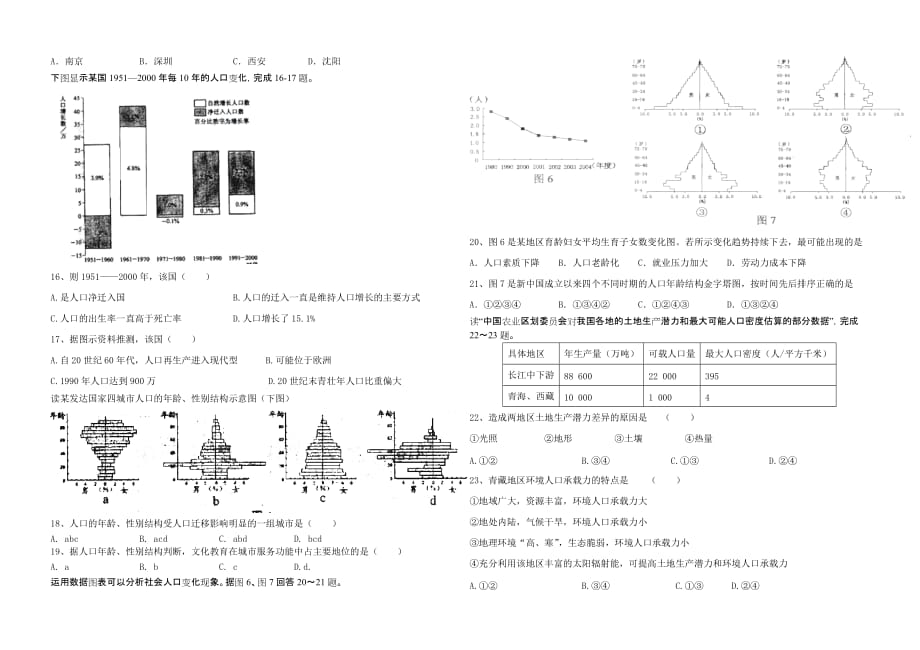 高一地理必修二第一单元检测题(5.15-5.16)_第2页